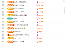 ◐惠主，2388◐的图片
