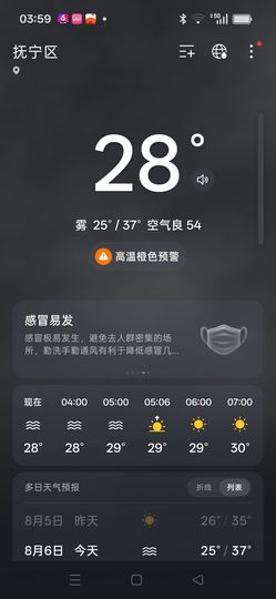 一天比生产队的驴还累的图片