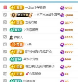 畅歌吉他弹唱主播照片