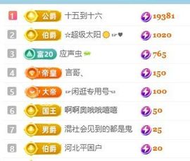 畅歌吉他弹唱主播照片