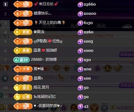 28888丶龙三的图片