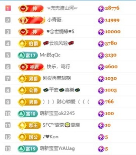 齐悦🎵爱唱歌的图片