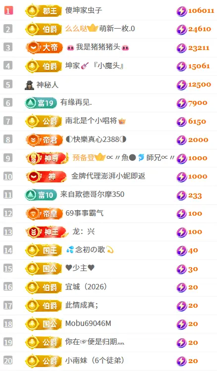 大坤-16号播主播图片