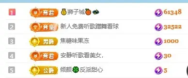 小耳朵图图🆕主播图片