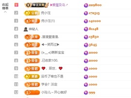 ❥小柒天天播↗的图片