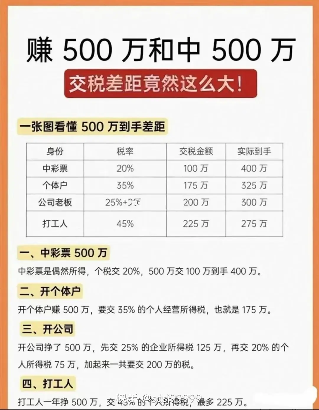 ：🏀主播图片