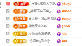 ♚小巴豆十六生日吖的图片