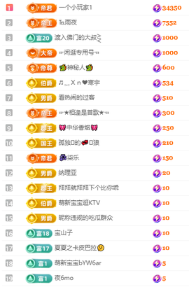 冰凌歌~的图片