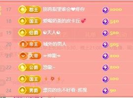 畅歌吉他弹唱主播照片