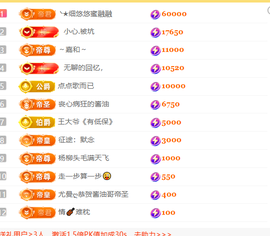 涛子暂时休息的图片