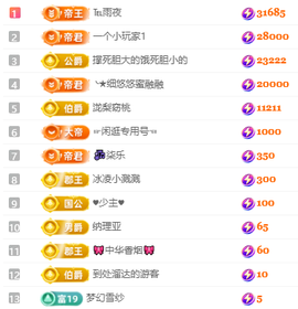 冰凌歌~的图片