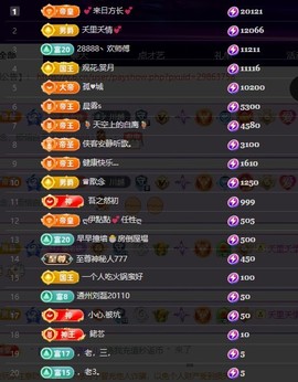 28888丶龙三的图片