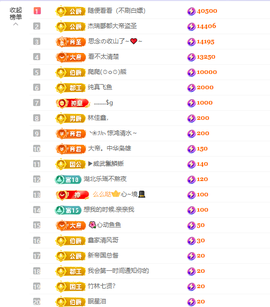 依芝呵呵了~❤️~的图片
