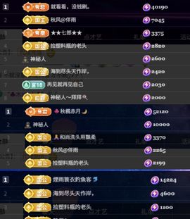 芙玥ღ的图片