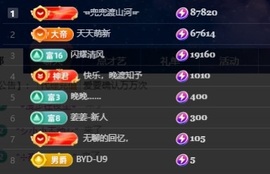 齐悦🎵爱唱歌的图片