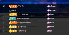 亿宝贺阿木哥荣升帝皇的图片