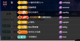 新人小鱼老师主播照片