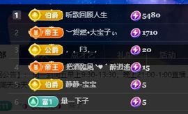 畅歌吉他弹唱主播照片