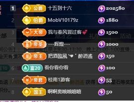 畅歌吉他弹唱主播照片