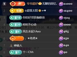 畅歌吉他弹唱主播照片