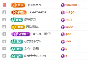 🌸雲紫柔主播图片