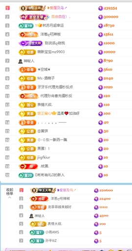 小玲儿～开心就好主播照片