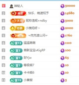 齐悦🎵爱唱歌的图片