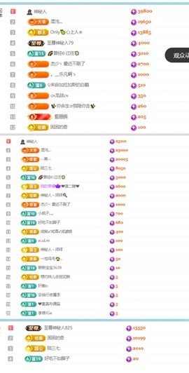 美吖鸭感谢哥哥们接生主播照片