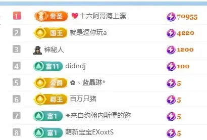 星晚🎀主播图片