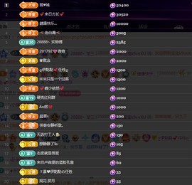 28888丶龙三的图片