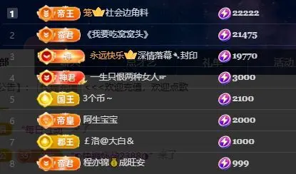 茶茶幸运星的主播照片