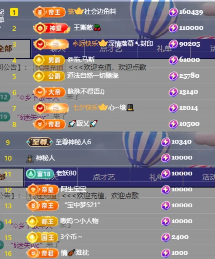茶茶幸运星的主播照片