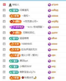齐悦🎵爱唱歌的图片
