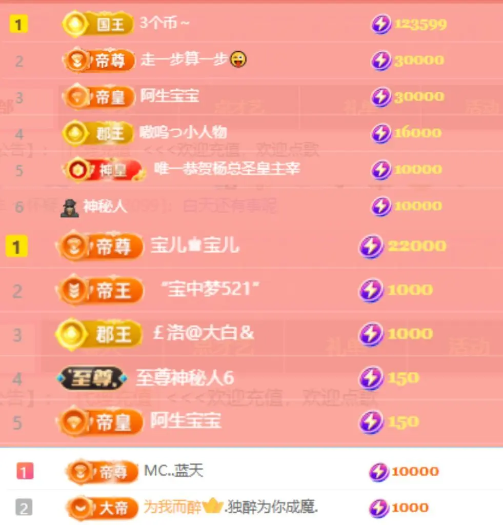 茶茶幸运星的主播照片