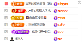 ♚小巴豆十六生日吖的图片