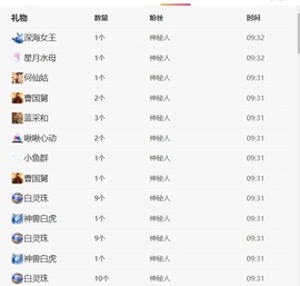 柒柒小宝777的图片
