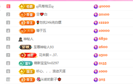 亿宝贺阿木哥荣升帝皇的图片