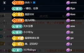 鱿小鱼🌞求百元榜的图片