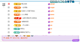 青青下半年走鸿运的图片