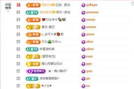 暖心今晚7点直播的图片