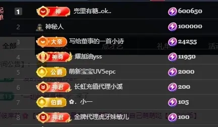 小董事晚上播的主播照片