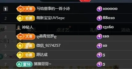 小董事晚上播的主播照片
