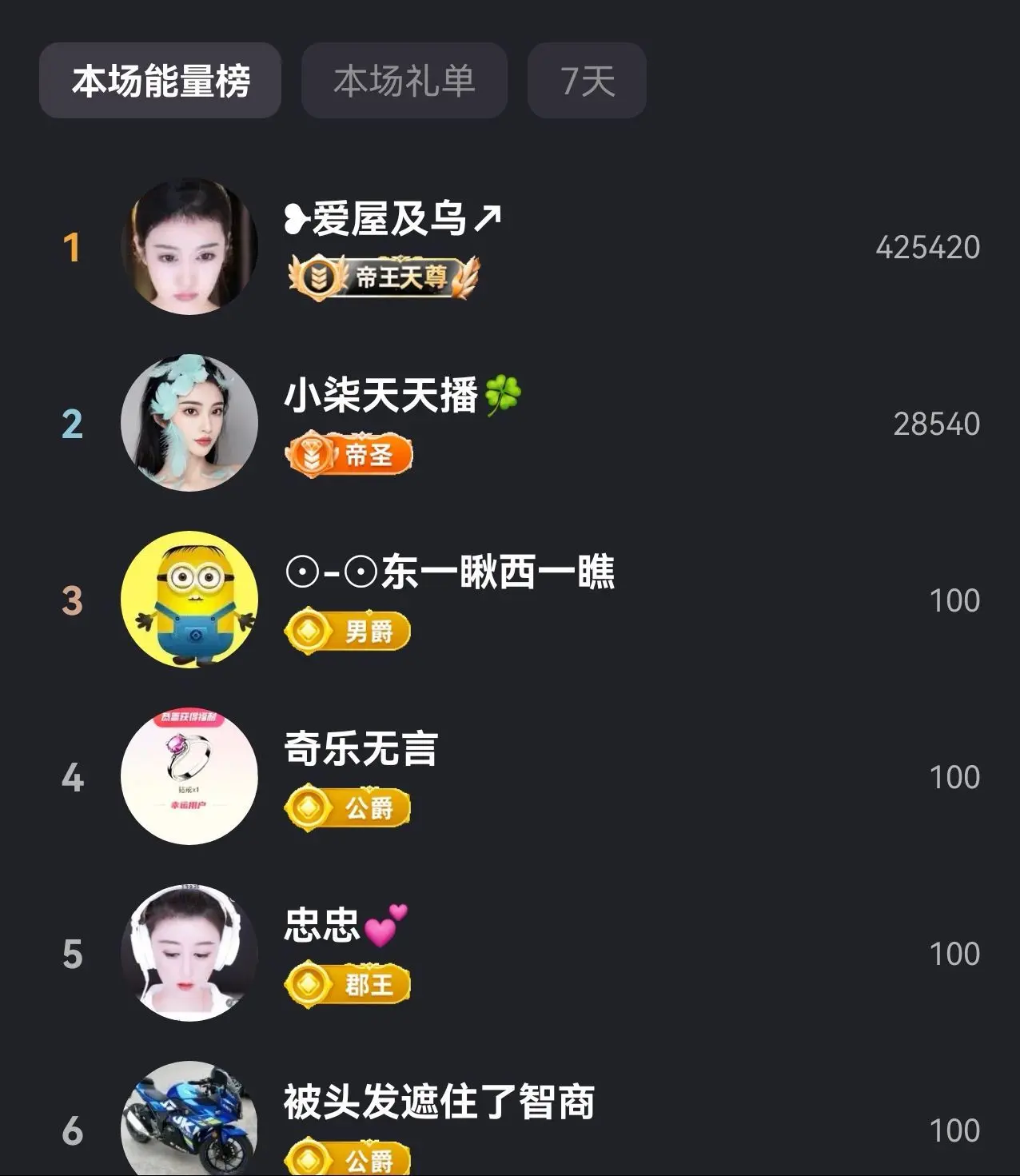 小玲儿～开心就好的主播照片