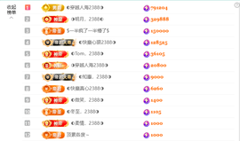 ◐惠主，2388◐的图片