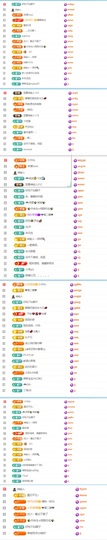 美吖鸭感谢哥哥们接生主播照片