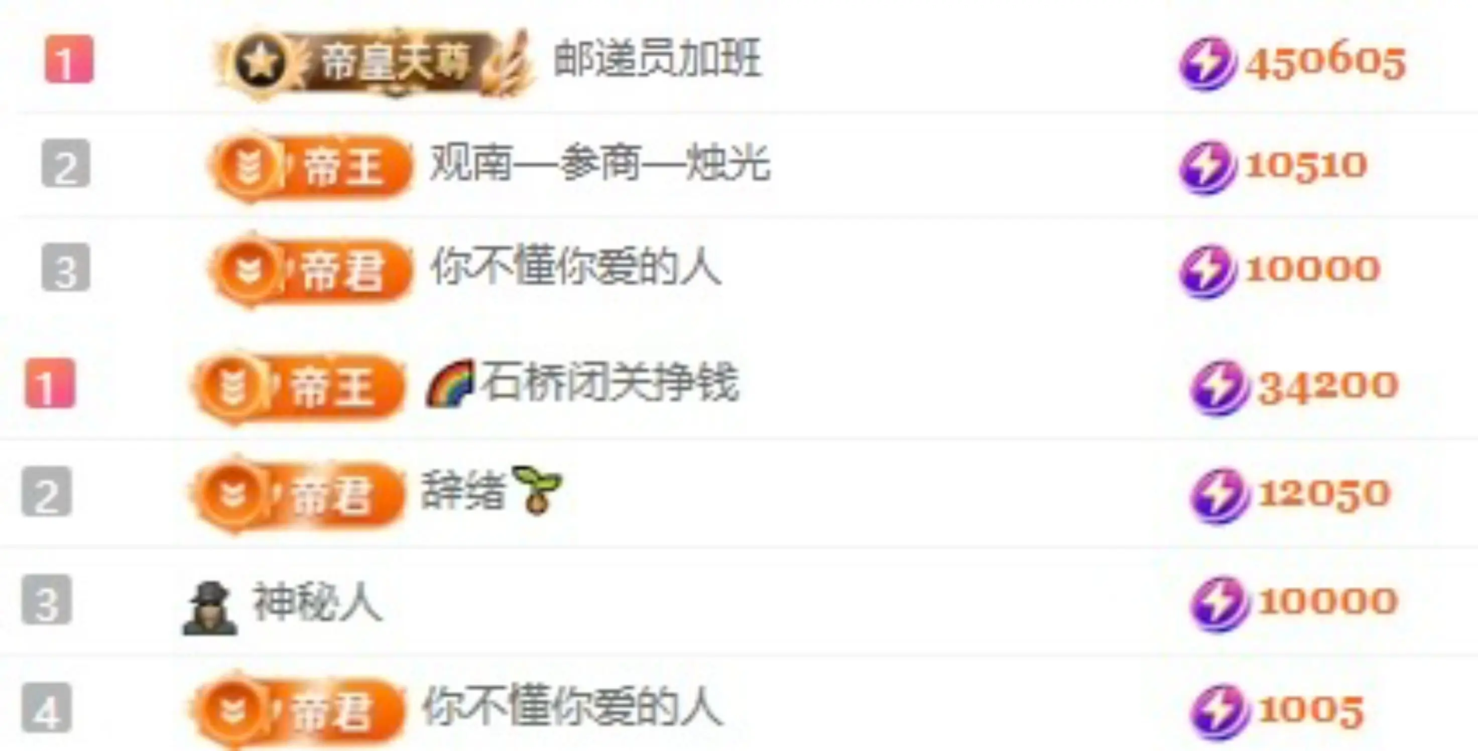 洋子～的主播照片
