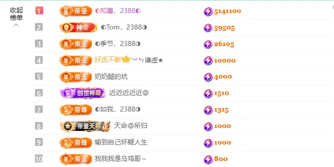 ◐惠主，2388◐的主播照片