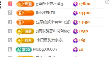 ♚小巴豆十六生日吖主播图片