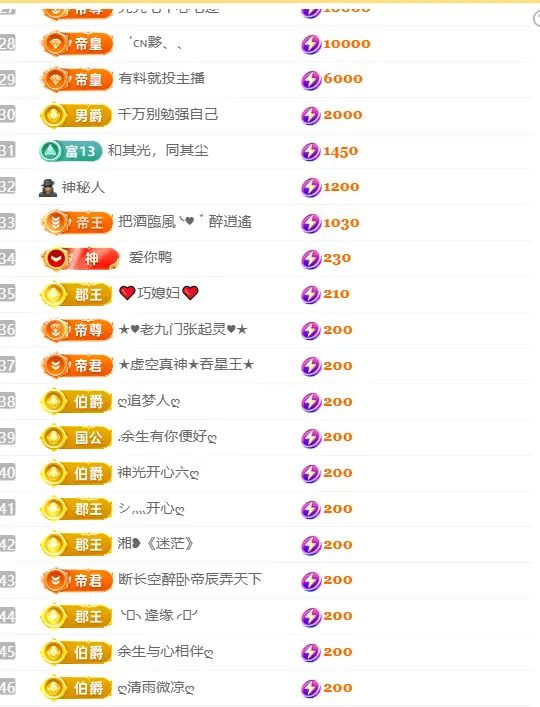 涛子暂时休息主播图片