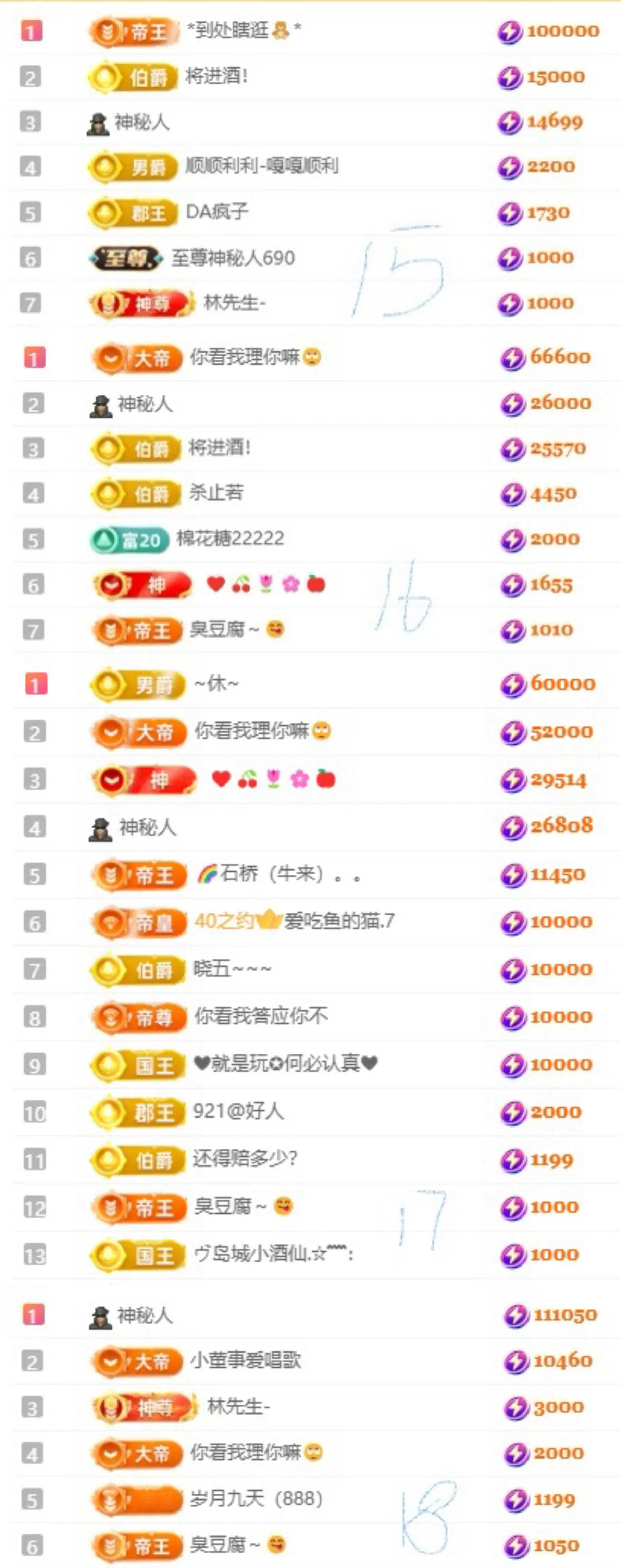 娜扎🧸休主播图片